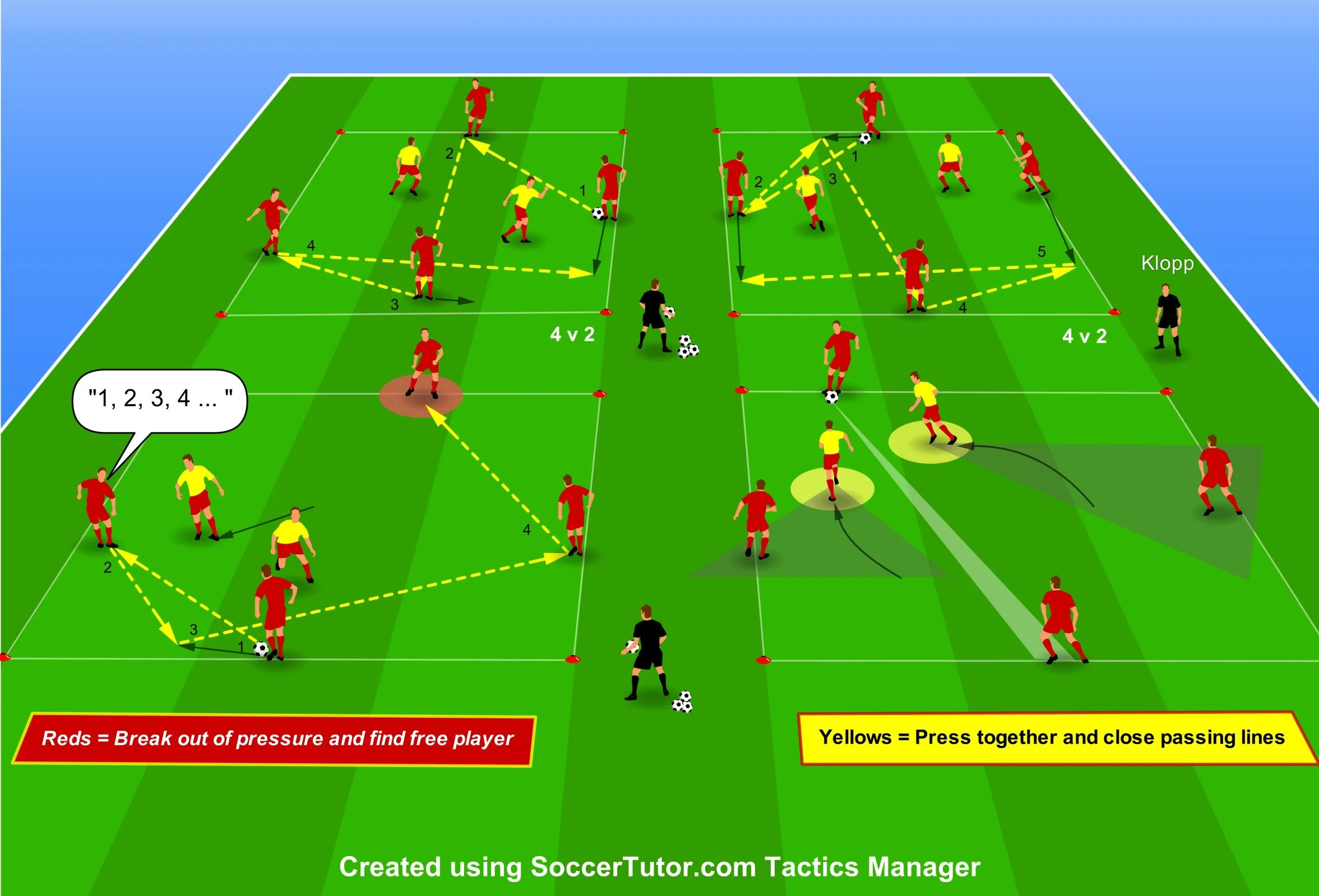 Master the Game with SoccerTutor
