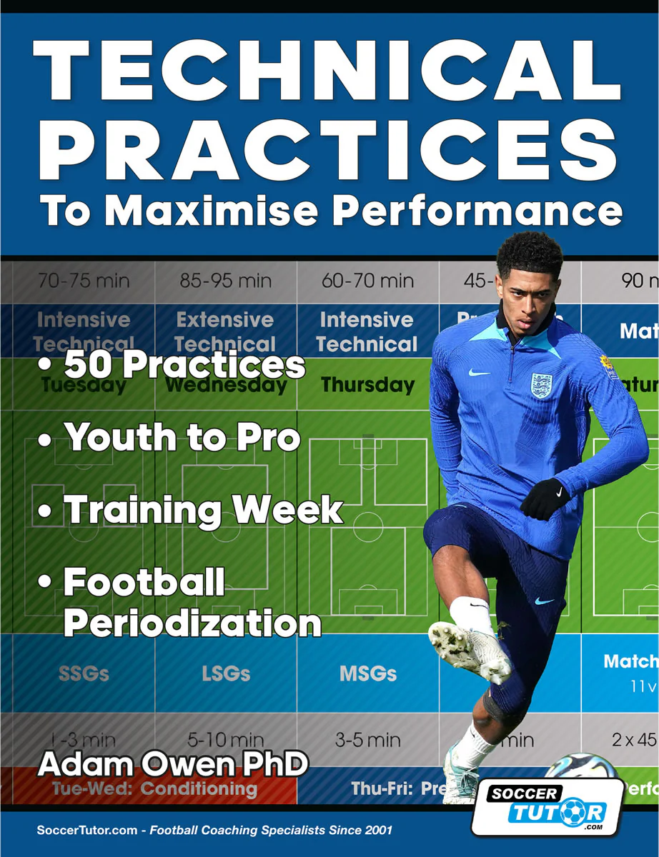 All → Conditioning